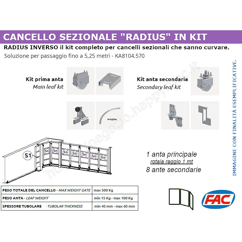 Kit FAC Radius Inverso 565 passaggio carraio di 5,25 metri