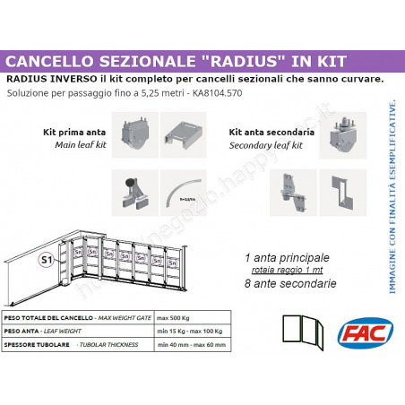 Kit FAC Radius Inverso 565 passaggio carraio di 5,25 metri